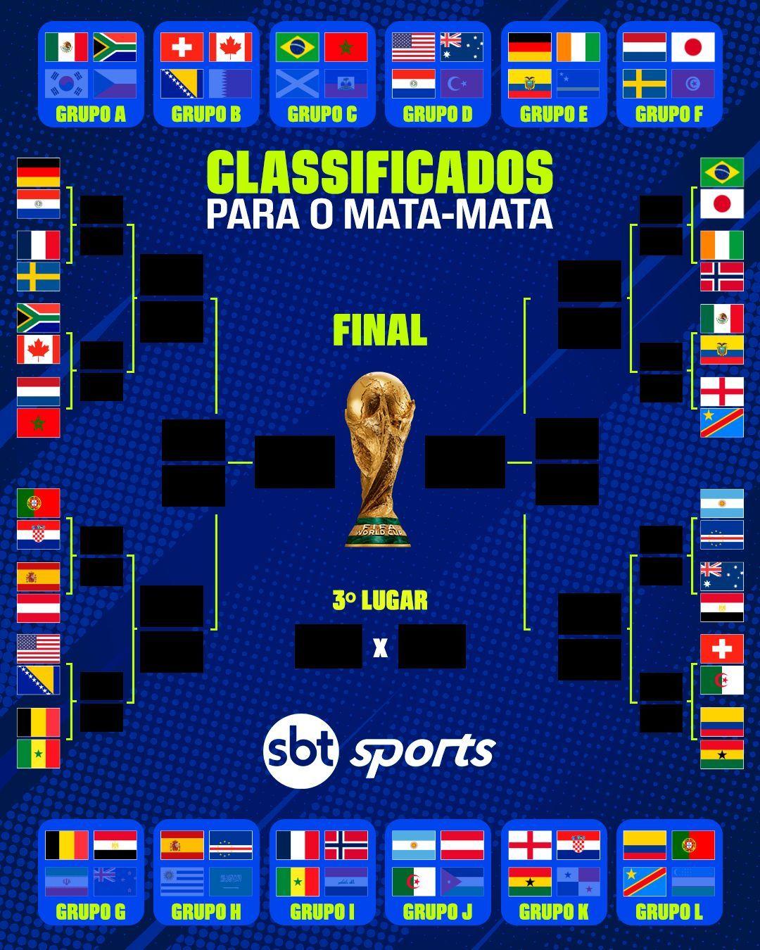Brasil avança às oitavas da Copa do Mundo 2026 e já conhece a data do próximo desafio