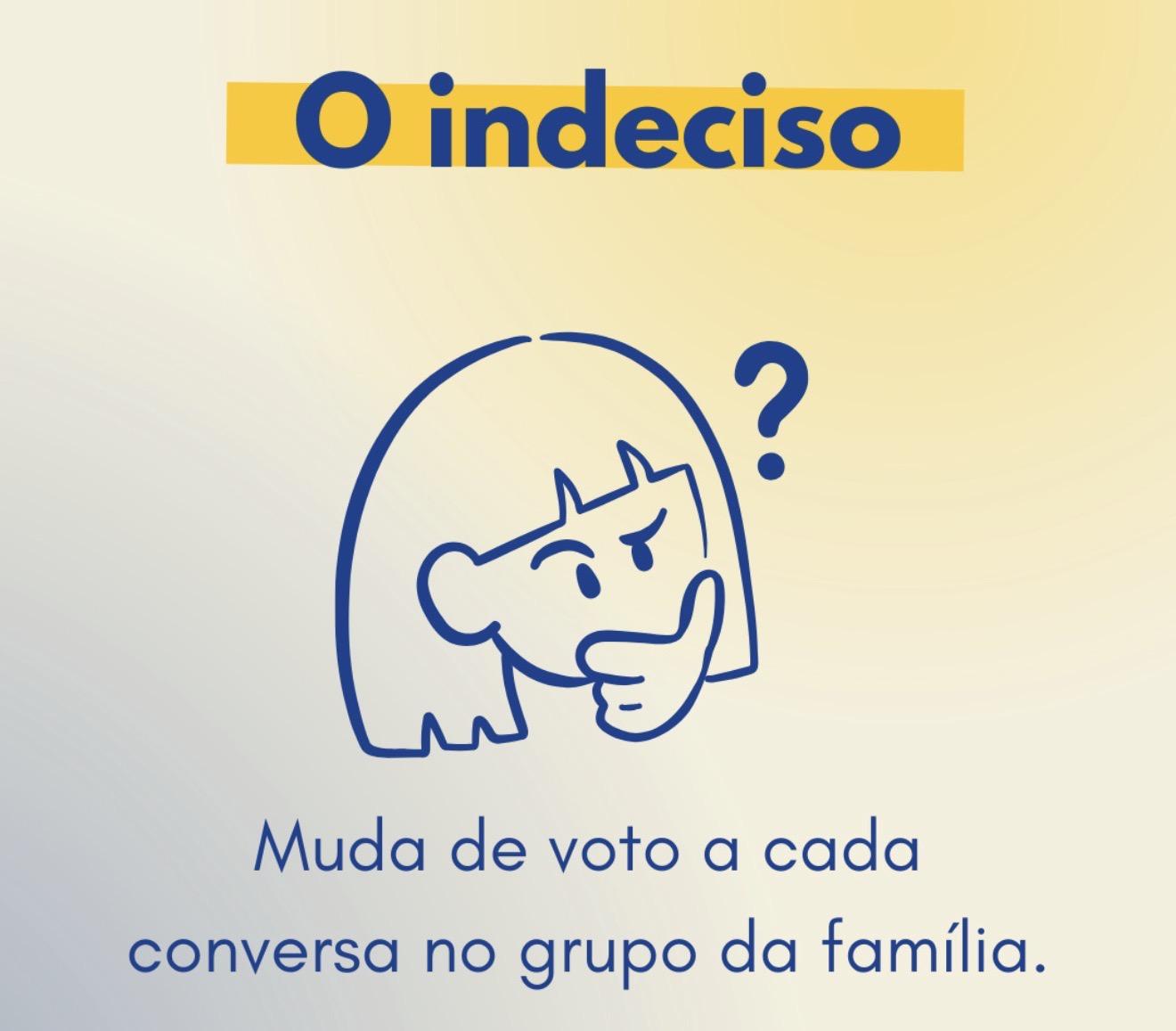 74% dos piauienses ainda não sabem em quem votar para deputado estadual, revela pesquisa do Instituto Amostragem