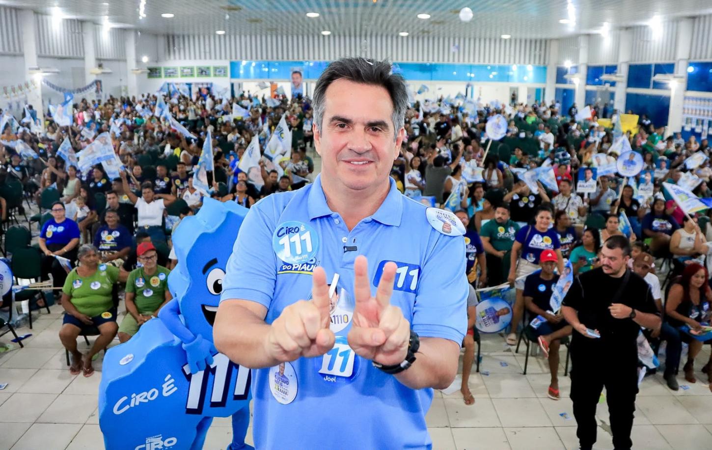 Ciro Nogueira se consolida na liderança, segundo nova pesquisa eleitoral