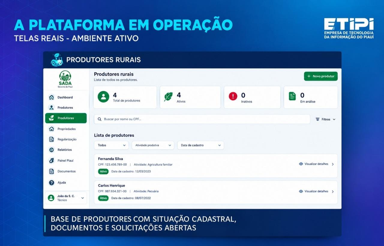 Piauí apresenta plataforma pioneira de teleatendimento para agricultores familiares