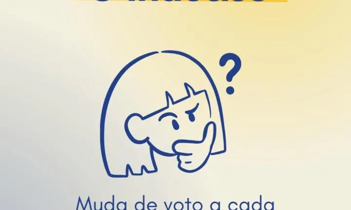 74% dos piauienses ainda não sabem em quem votar para deputado estadual, revela pesquisa do Instituto Amostragem